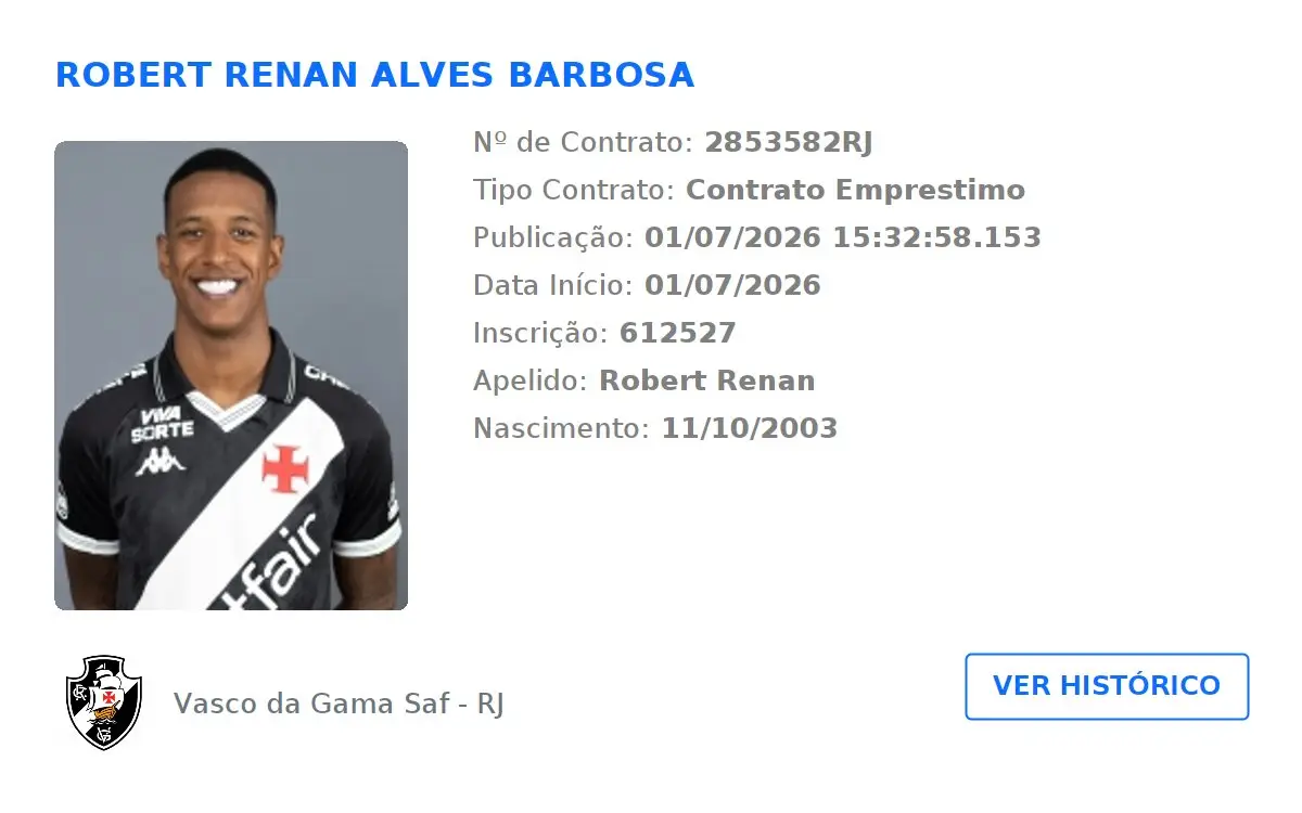 Novo contrato de Robert Renan é registrado no BID